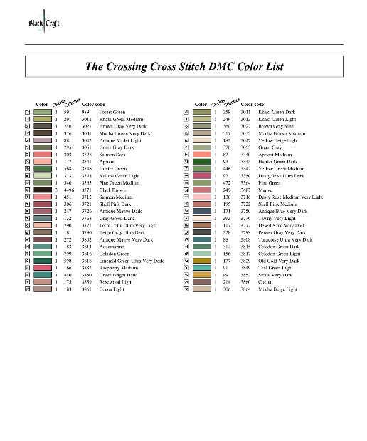 The Crossing Cross Stitch Chart