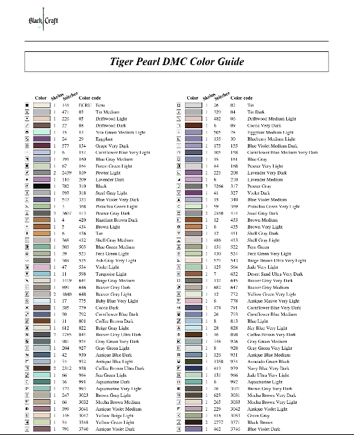 Tiger Pearl Cross Stitch Chart Pattern