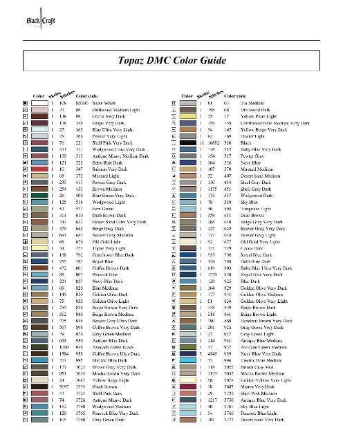 Topaz Cross Stitch Chart Pattern