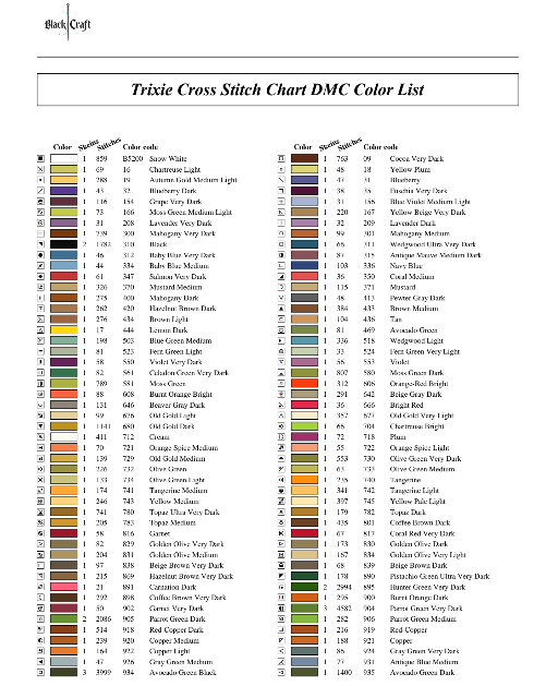 Trixie Cross Stitch Chart (DMC)