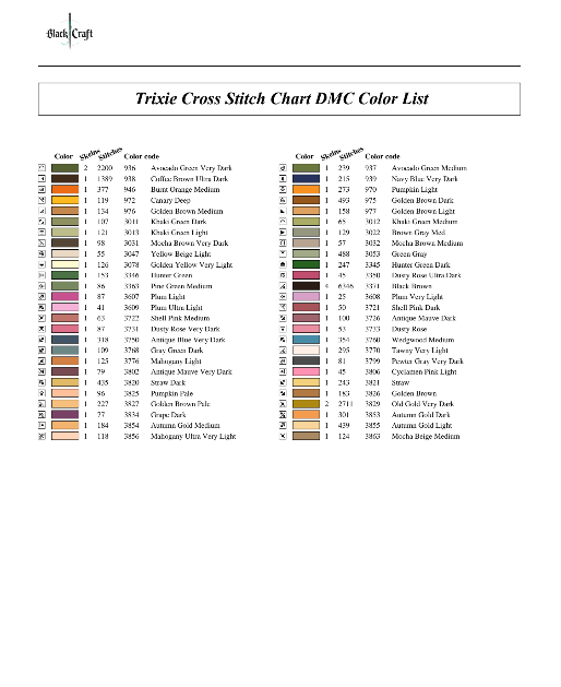 Trixie Cross Stitch Chart (DMC)