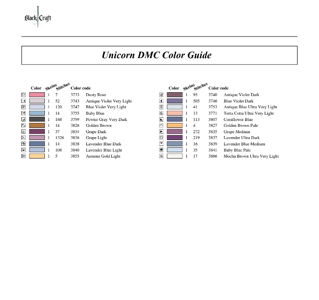 Unicorn Cross Stitch Chart Pattern