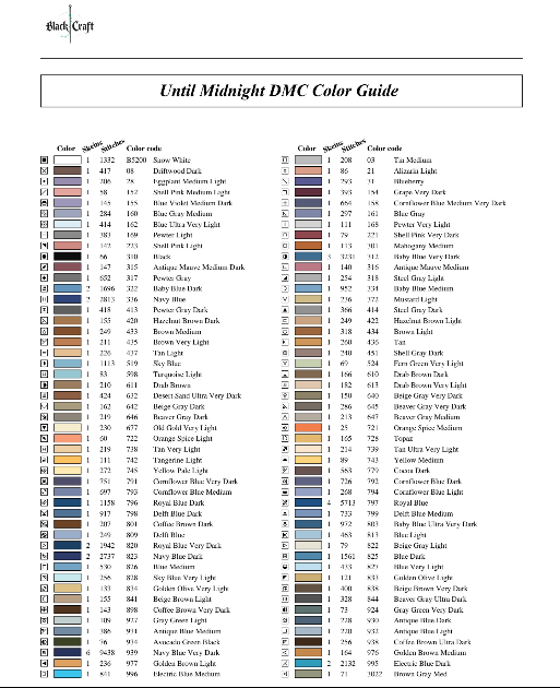 Until Midnight Cross Stitch Chart Pattern