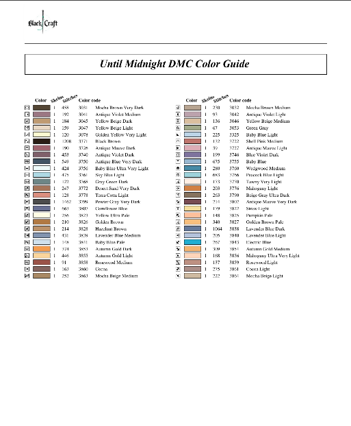 Until Midnight Cross Stitch Chart Pattern