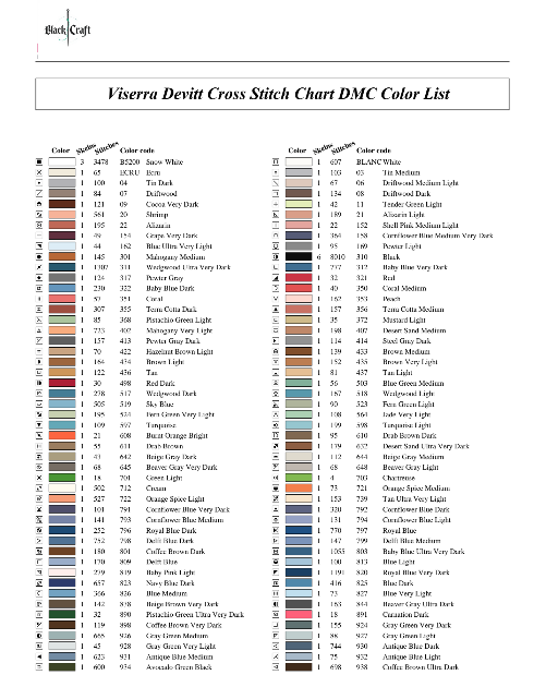 Viserra Devitt Cross Stitch Chart (DMC)