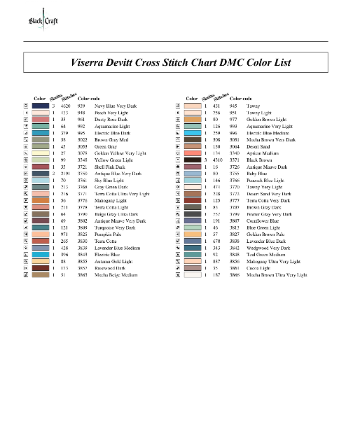 Viserra Devitt Cross Stitch Chart (DMC)