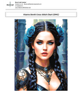 Viserra Devitt Cross Stitch Chart (DMC)
