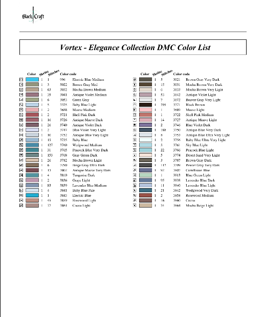 Vortex Cross Stitch Chart