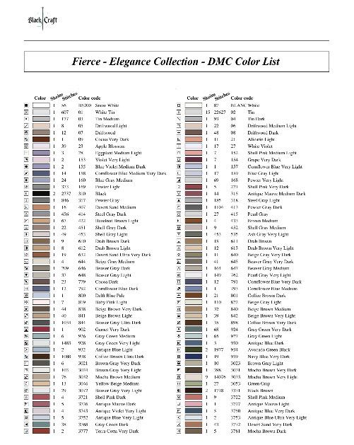 Fierce Cross Stitch Chart