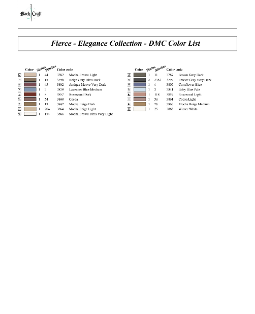 Fierce Cross Stitch Chart